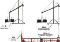 濟南豪遠建筑機械租賃公司_世界工廠網(wǎng)全球企業(yè)庫